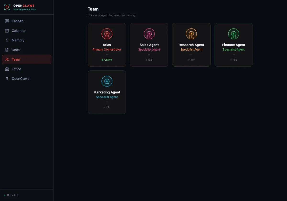 Multi-agent team view — manage your AI workforce